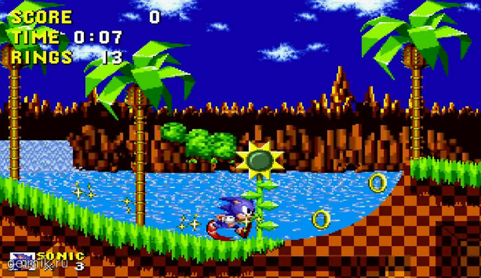 Sonic the Hedgehog